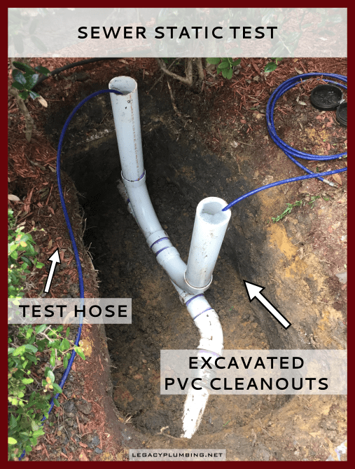 Sewer Static Test