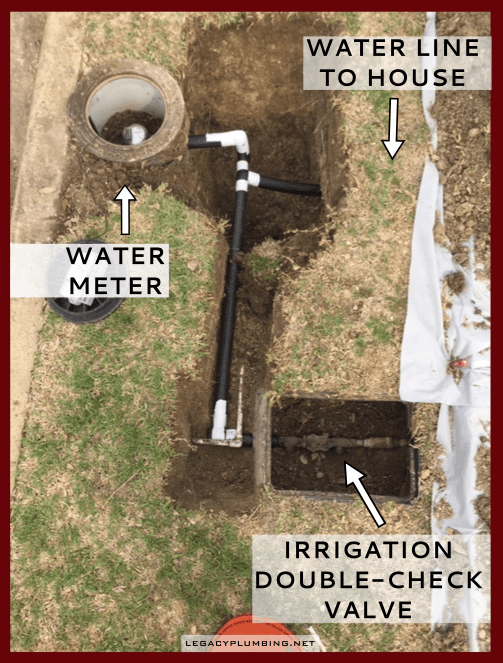 water meter water line