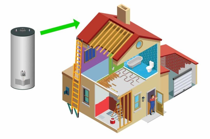 Water Heater at House