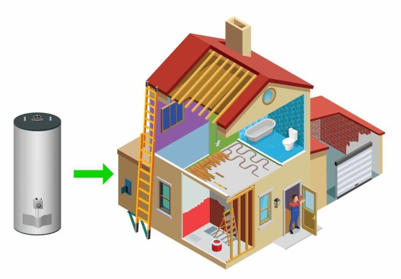 Water Heater at House